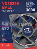 Вентилятор  VD8025H Ball (качения) 12V - st-e.info - Новоуральск
