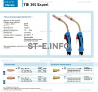 Горелка для полуавтоматической сварки TBi 360 Expert, длина 5 m. - st-e.info - Новоуральск