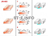 Керамические подкладки JN-403 - st-e.info - Новоуральск