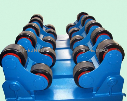 Вращатели роликовые самоцентрирующиеся HGZ-10 - st-e.info - Новоуральск