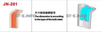 Керамические подкладки JN-201 - st-e.info - Новоуральск