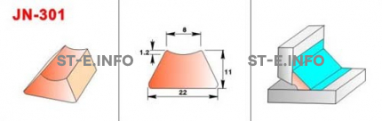 Керамические подкладки JN-301 - st-e.info - Новоуральск