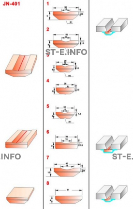 Керамические подкладки JN-401 - st-e.info - Новоуральск