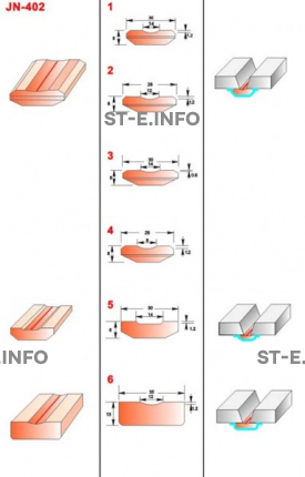 Керамические подкладки JN-402 - st-e.info - Новоуральск