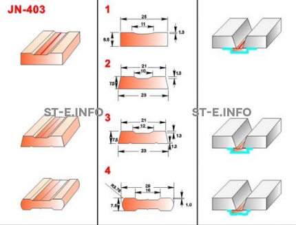 Керамические подкладки JN-403 - st-e.info - Новоуральск