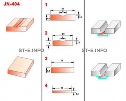 Керамические подкладки JN-404 - st-e.info - Новоуральск