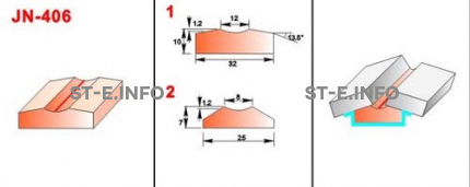 Керамические подкладки JN-406 - st-e.info - Новоуральск