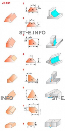 Керамические подкладки JN-601 - st-e.info - Новоуральск